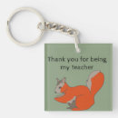 Search for cute squirrel key rings Squirrels