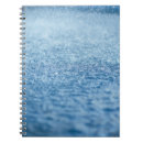 Search for drop photography Rain