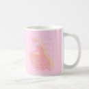 Search for barcelona spain mugs Spanish