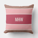 Search for geometric cushions Cool