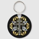 Search for gold cross key rings Jesus