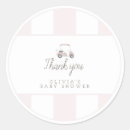 Search for cart stickers Watercolor