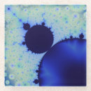 Search for dotty barware Blue