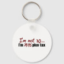 Search for 30th birthday key rings Humour