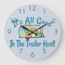 Search for trailer clocks Outdoors