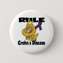Search for coping badges Awareness