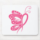 Search for walked mousepads For her