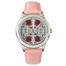 Search for stainless watches Illustration