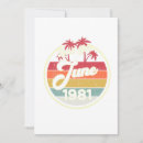 Search for 80s 40th birthday invitations 40 years