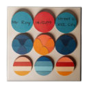 Search for mid century modern patterns paper plates Teal