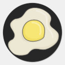 Search for cartoon eggs stickers Food