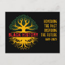 Search for past postcards Black history month