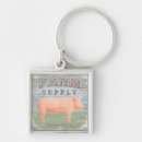 Search for wood texture key rings Vintage