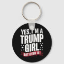 Search for getting round key rings America
