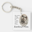 Search for keeshonds key rings Pet