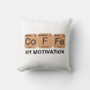 Search for periodic table cushions Laboratory