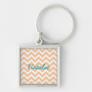 Search for hips key rings Trendy