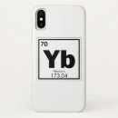 Search for elements iphone cases Geek