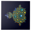 Search for education tiles Science