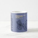Search for minneapolis mugs Minnesota