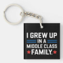 Search for middle key rings 2025