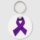 Search for diseases key rings Butterfly