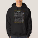 Search for adhd hoodies Autism