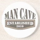 Search for cave man Guys