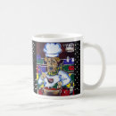 Search for airedale mugs Canine