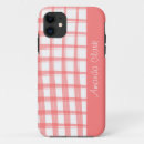 Search for lattice iphone cases Pattern