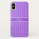 Search for white flower pattern iphone cases Beautiful