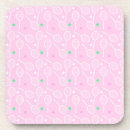 Search for leisure coasters Tennis racket