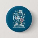 Search for 1986 badges 40th
