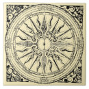 Search for antique tiles Steampunk