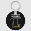 Search for mathematician key rings Science