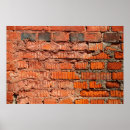 Search for brickwall posters Antique