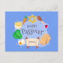 Search for passover postcards Wine
