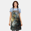 Search for waterfall aprons Landscape