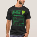 Search for collard tshirts Funny