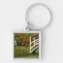 Search for charleston key rings Garden