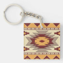 Search for geometric square key rings Striped