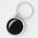 Search for taken key rings Surface