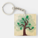 Search for ecology square key rings Nature