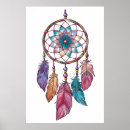 Search for dreamcatcher posters Modern