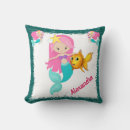 Search for under the sea nursery decor Mermaid baby shower