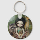 Search for racoon key rings White