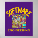 Search for software engineer posters Geek