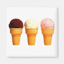 Search for ice magnets Sweets