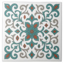 Search for moroccan tiles Boho