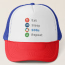 Search for renewable hats Clean energy